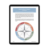 Parent Self Assessment - English (PDF FILE - Secular)