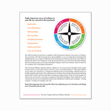 The Teen Compass Faith & Wellness Notebook (PRINT - Christian)
